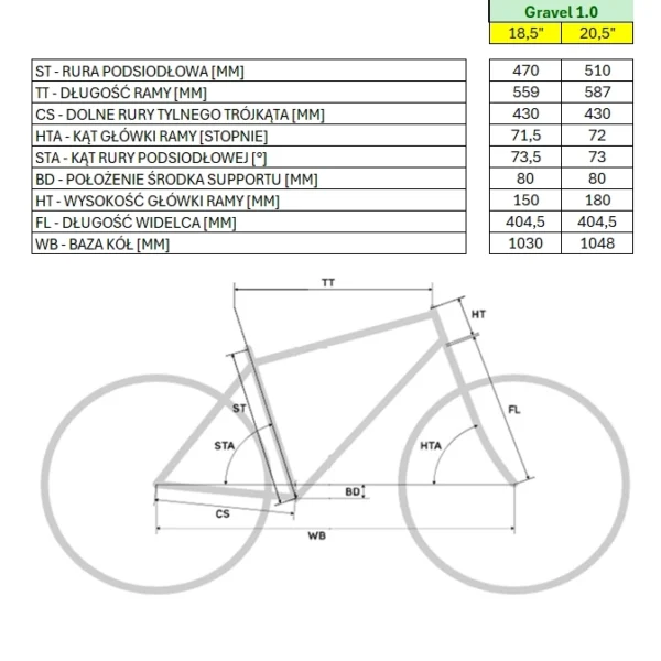 Rower Majdller Gravel 1.0 28” niebieski, rama 20,5” do jazdy szosowo-terenowej