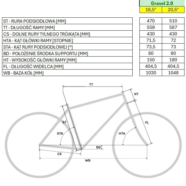 Rower Majdller Gravel 2.0 28” szary, rama 20,5” do jazdy szosowo-terenowej